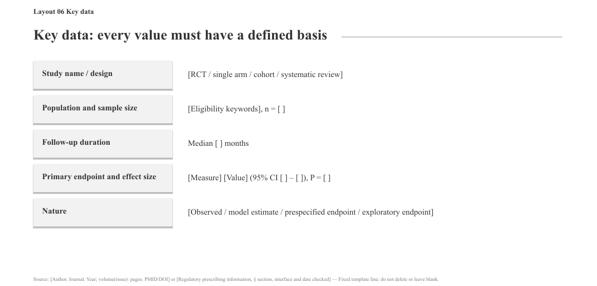 Key data slide detail
