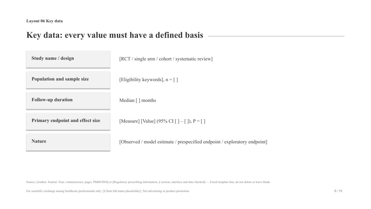 Key data slide