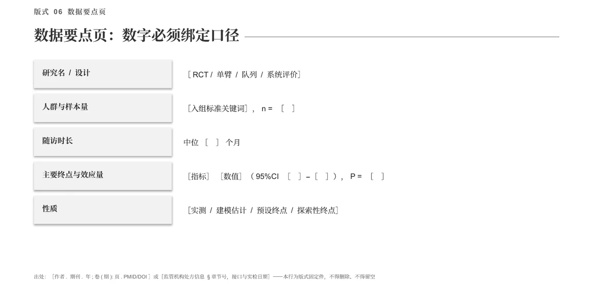 数据要点页局部