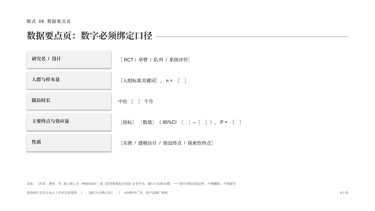 数据要点页